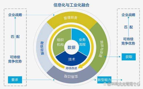 信息技术对网络信息传播速度的影响有多大