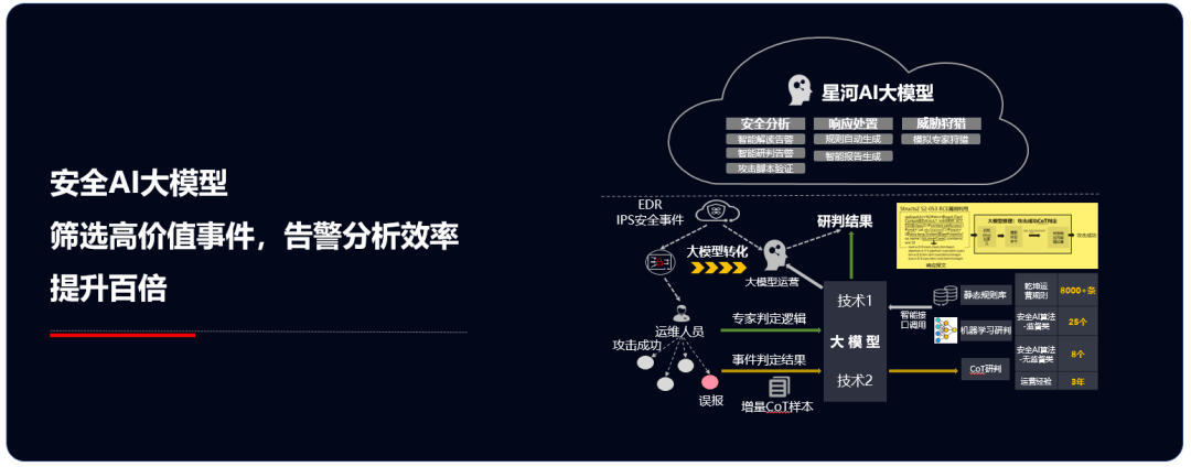 bsports官网登录|数据分析在提升网站信息质量方面的作用是什么