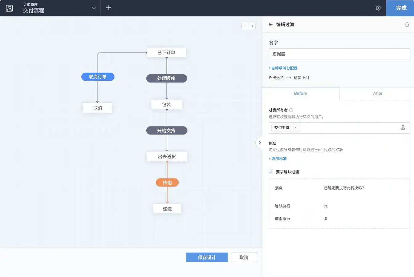 2024|网络信息如何帮助优化数据分析流程