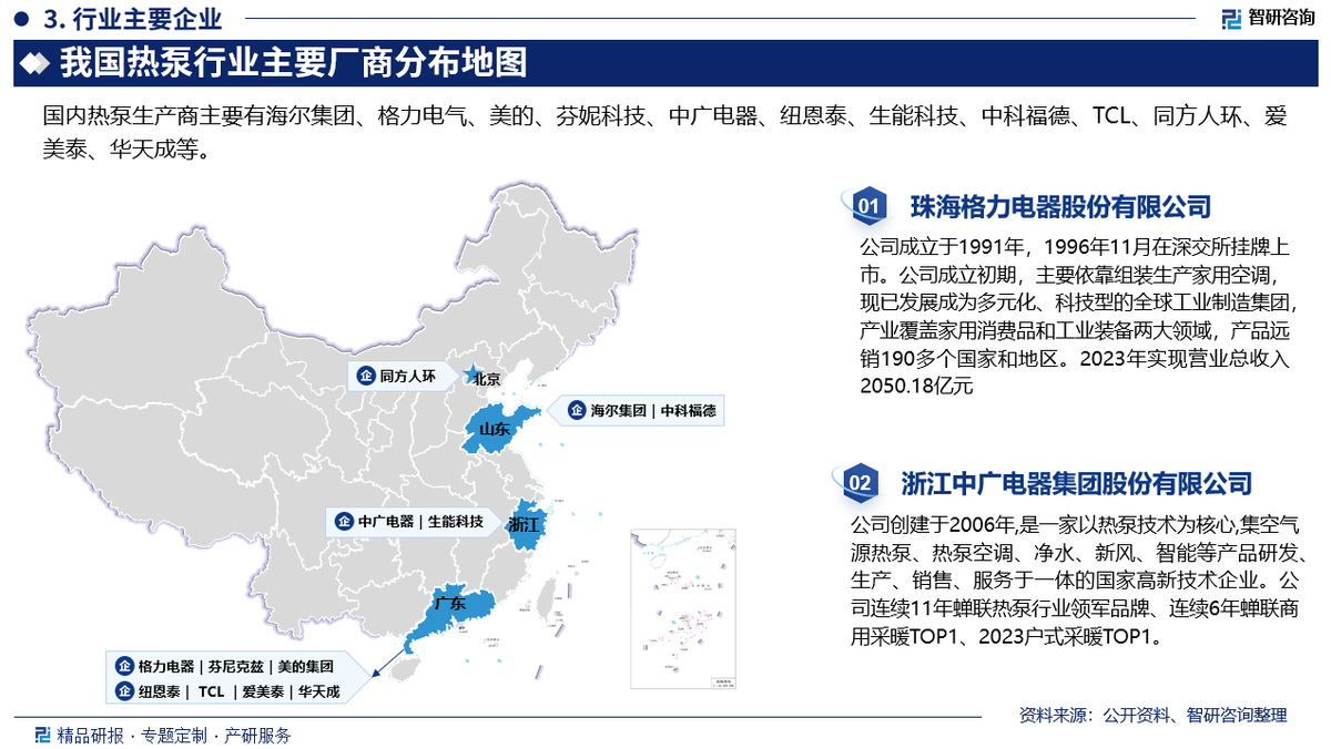 网络信息分析如何影响决策者对市场走势的看法