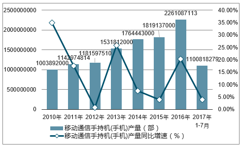 网络信息分析如何改变市场趋势预测的方法