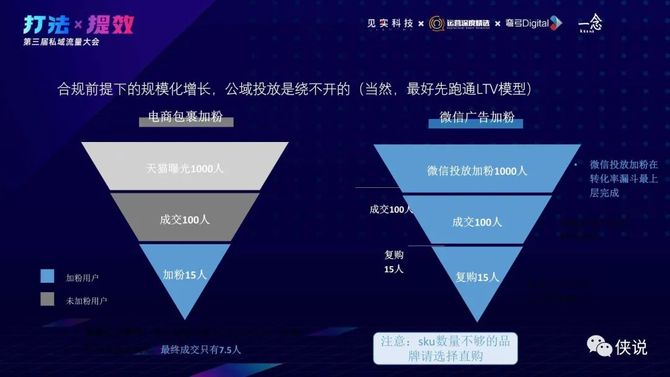 B体育登录app_如何通过社区建设增强信息流的黏性