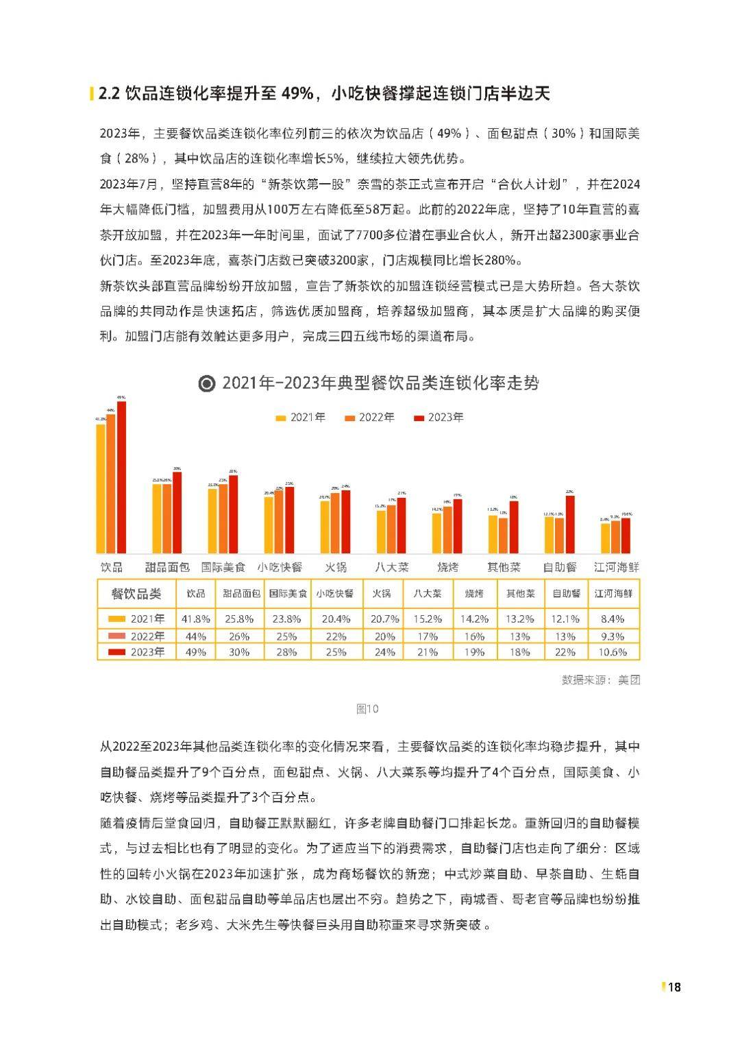 如何通过网络信息获取行业趋势