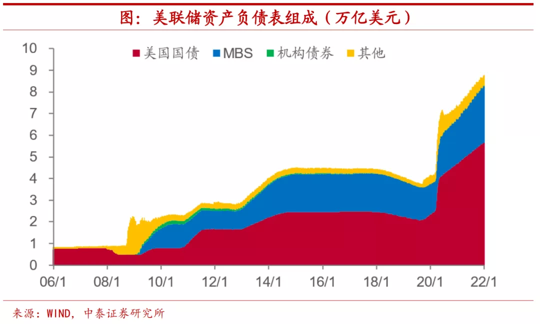 网络信息流动性如何推动新兴市场的崛起