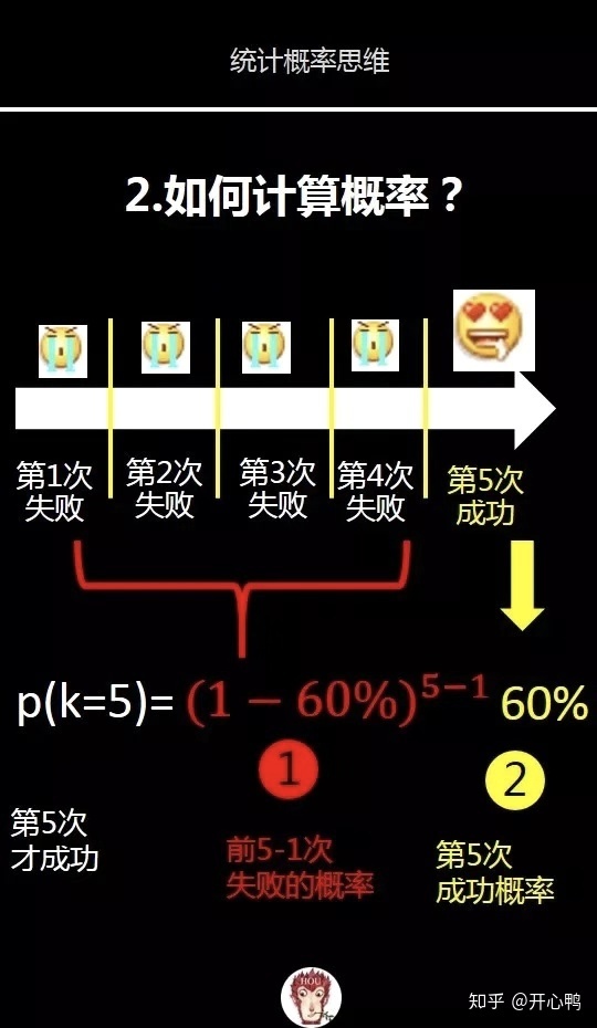 如何在旅行博客中识别偏见