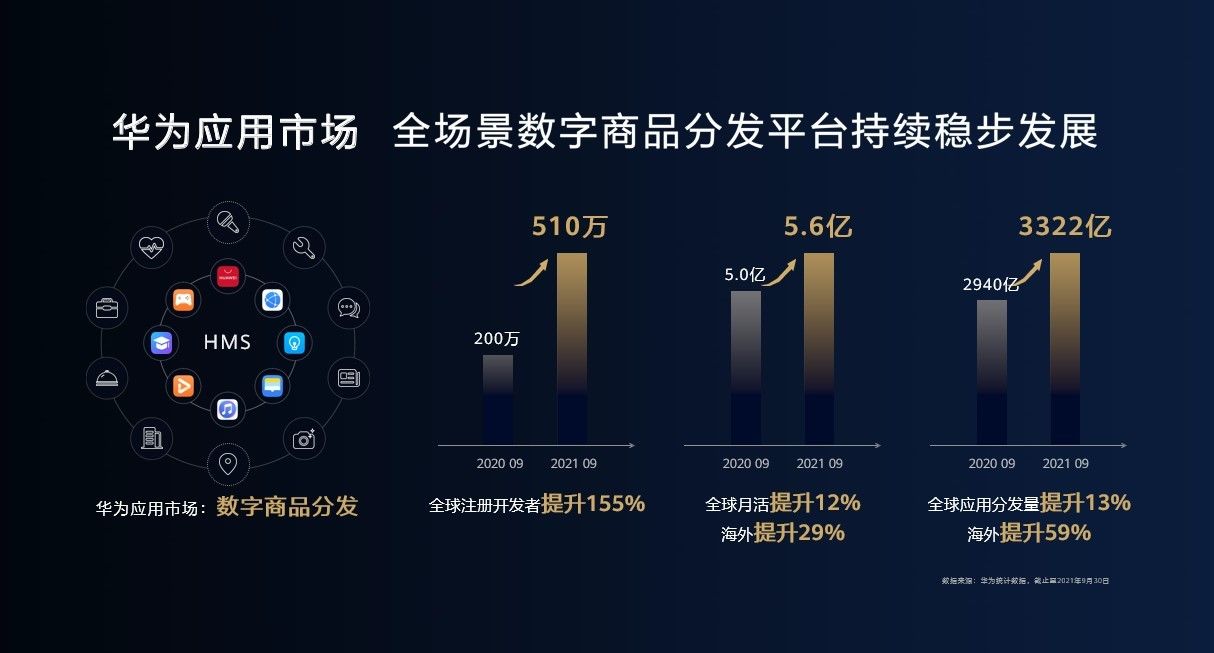 移动互联网将如何改变网络信息的获取方式