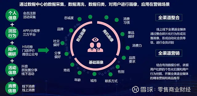 如何通过网络连接不同领域的创新者