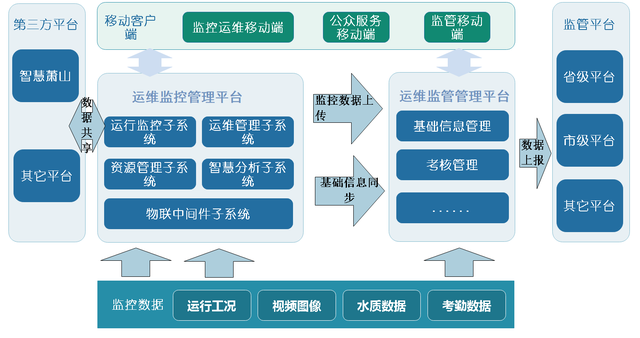 必一体育app下载：如何在网络信息体系中进行有效的内容管理