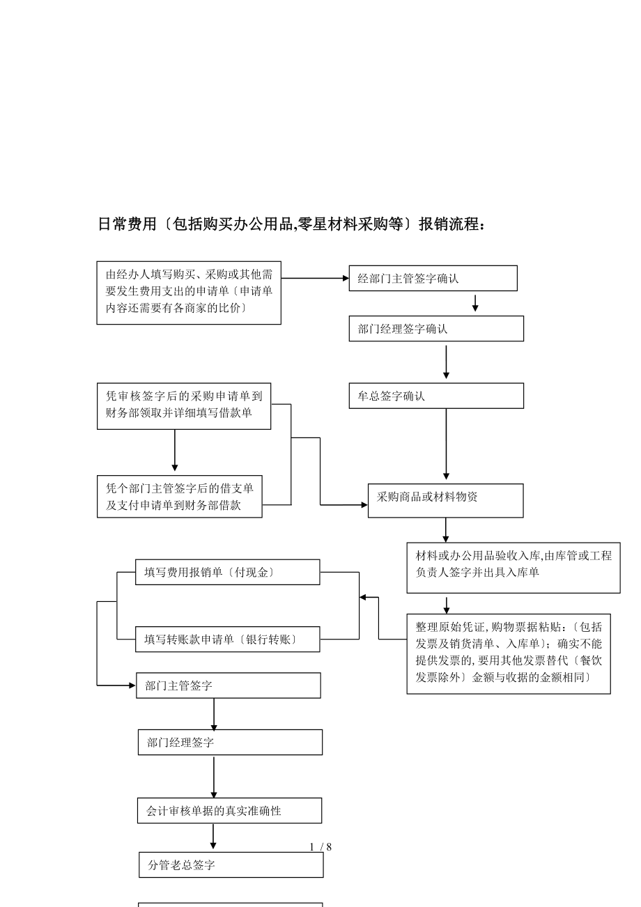 【B—sports全站app入口登陆】如何通过简化支付流程提升用户体验