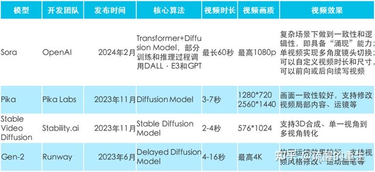 如何确保用户界面的一致性和连贯性 如何确保用户界面的一致性和连贯性