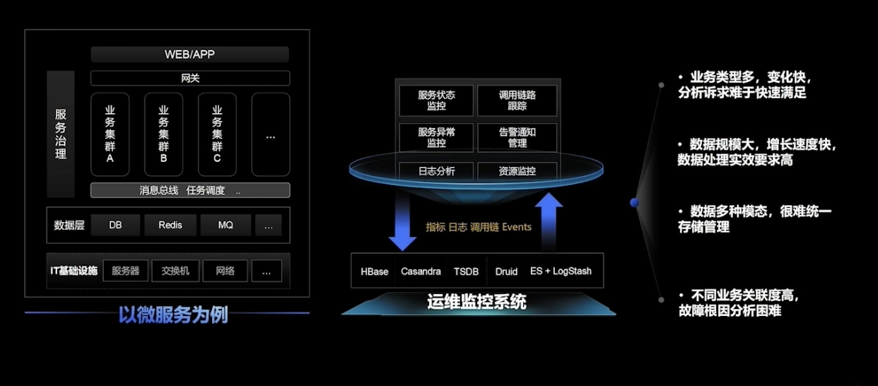 信息技术进步对消费者行为的深远影响 信息技术进步对消费者行为的深远影响