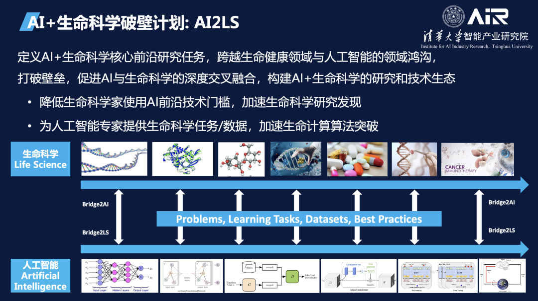 科学研究中网络信息获取的挑战与机遇