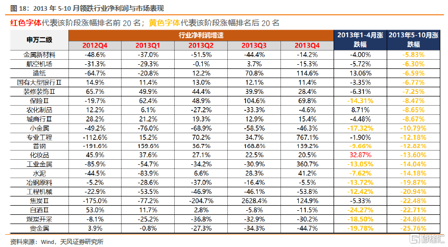 B—sports全站app入口登陆-如何利用信息流动性进行市场细分