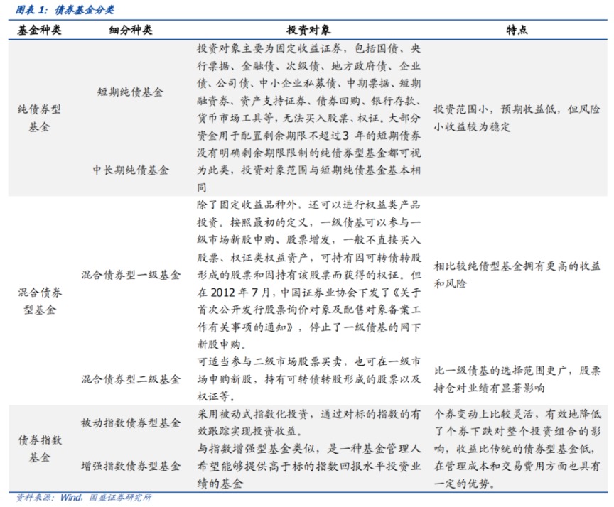 如何利用信息流动性进行市场细分