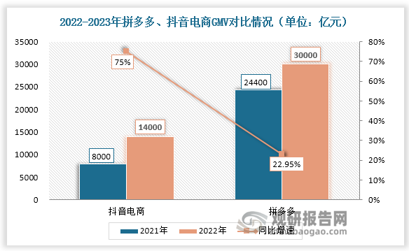 B—sports登录入口_如何通过社交媒体增强网络信息的互动性