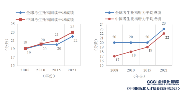 全球化背景下网络信息审查的国际比较