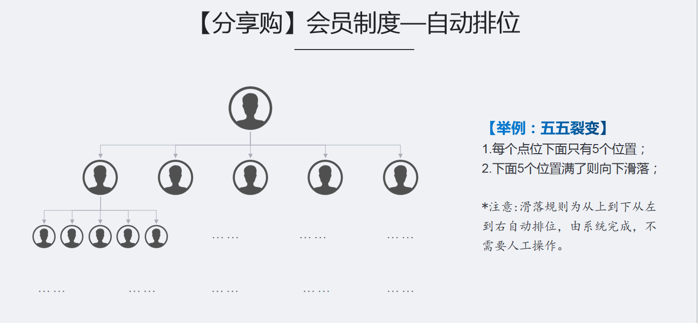 社交平台如何改变传统广告模式_Bsports手机版下载