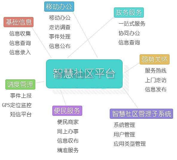 b体育官网-在跨国经营中，网络信息的商业模式创新作用