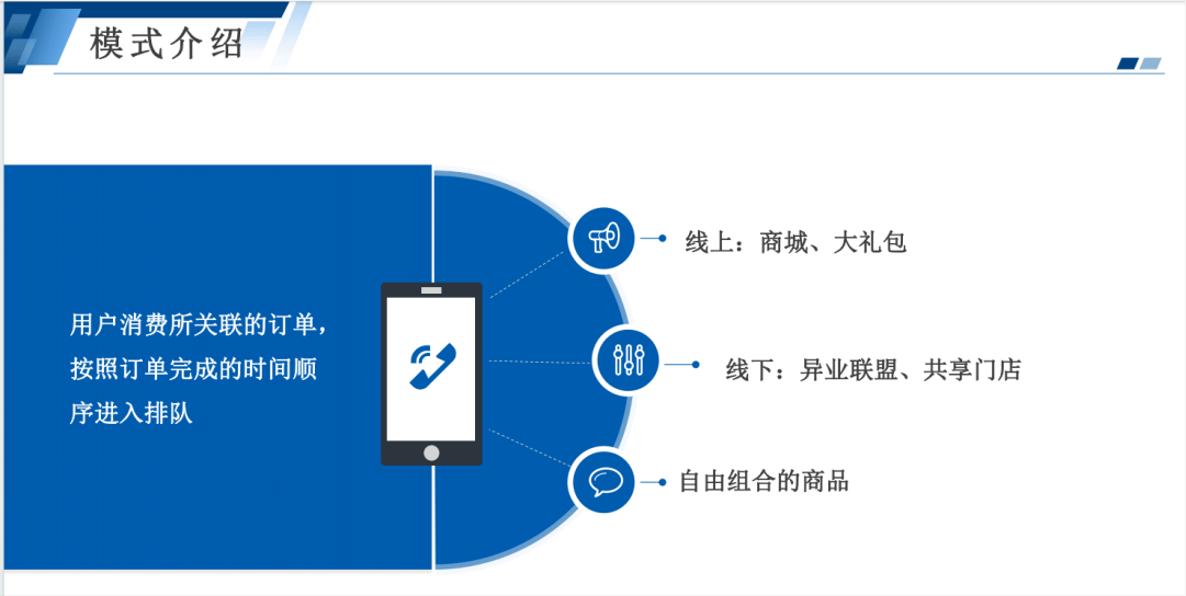 如何通过网络协作实现多方共赢-必一运动官网