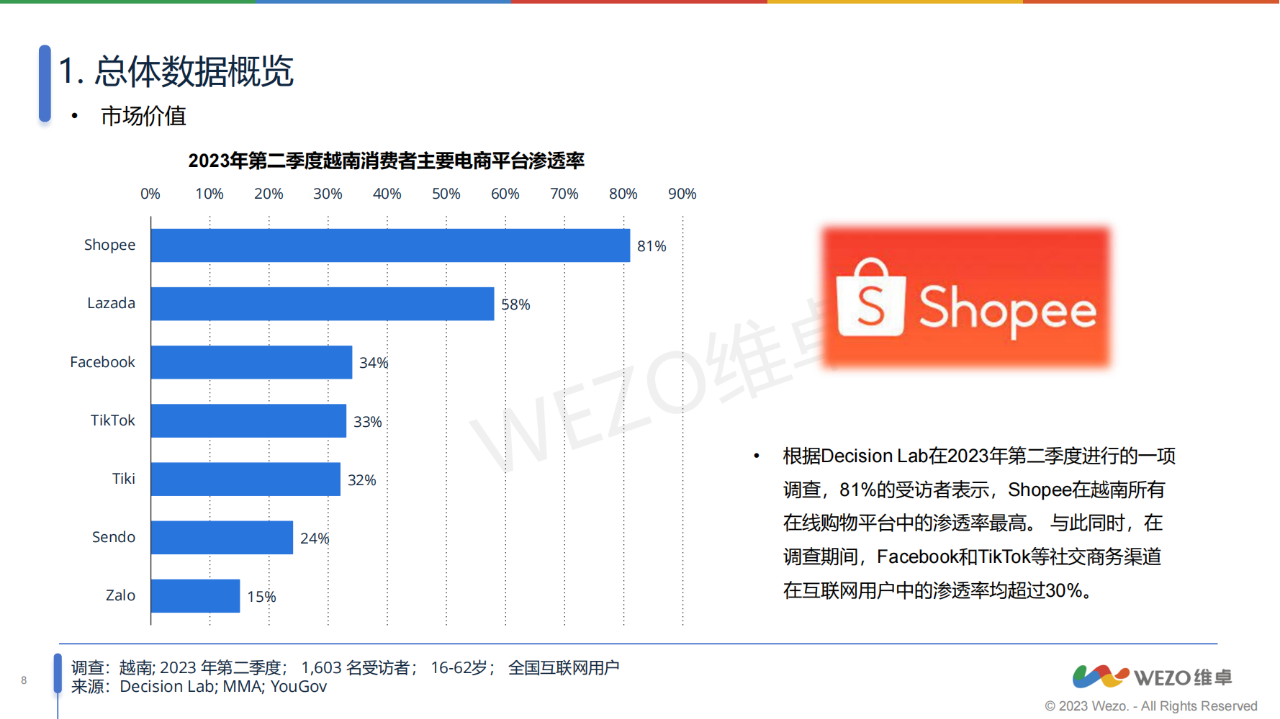 社交媒体如何成为社会运动的发声平台